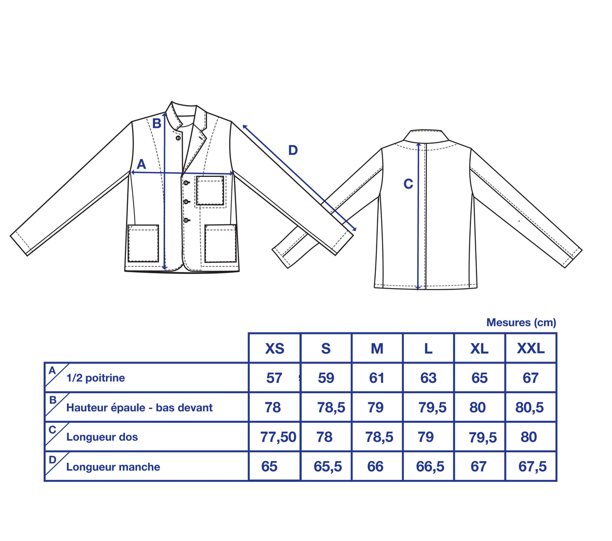 Guide de taille